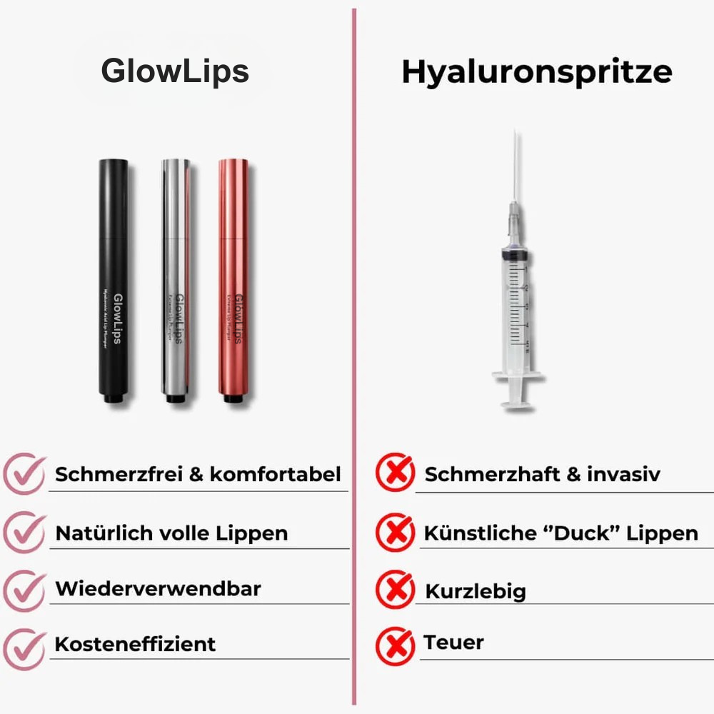 GlowLips Korean Lip Plumper