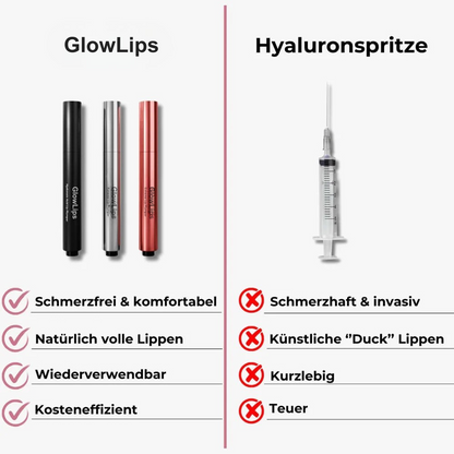 GlowLips Korean Lip Plumper