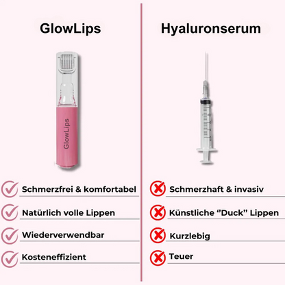 GlowLips Lip Boost Set